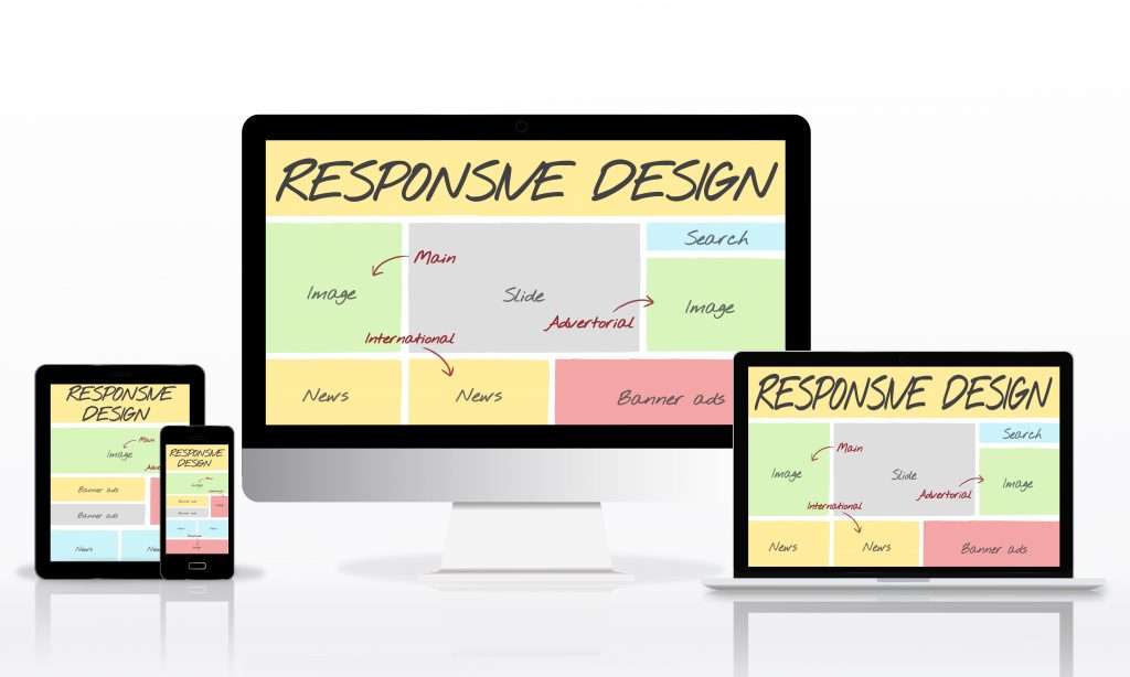Elmi IT Solutions responsive-design-layout-software-concept-1024x614 Website Designing & Development  