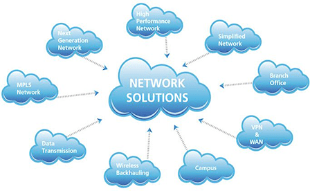 Elmi IT Solutions 7 IT Infrastructure  